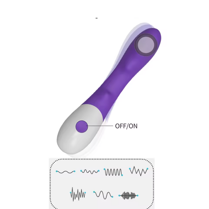 Quak-Or | G spot Clitoral Stimulator Masturbator Vibrator Sex Toys For Women for $49 – Ecsta Care